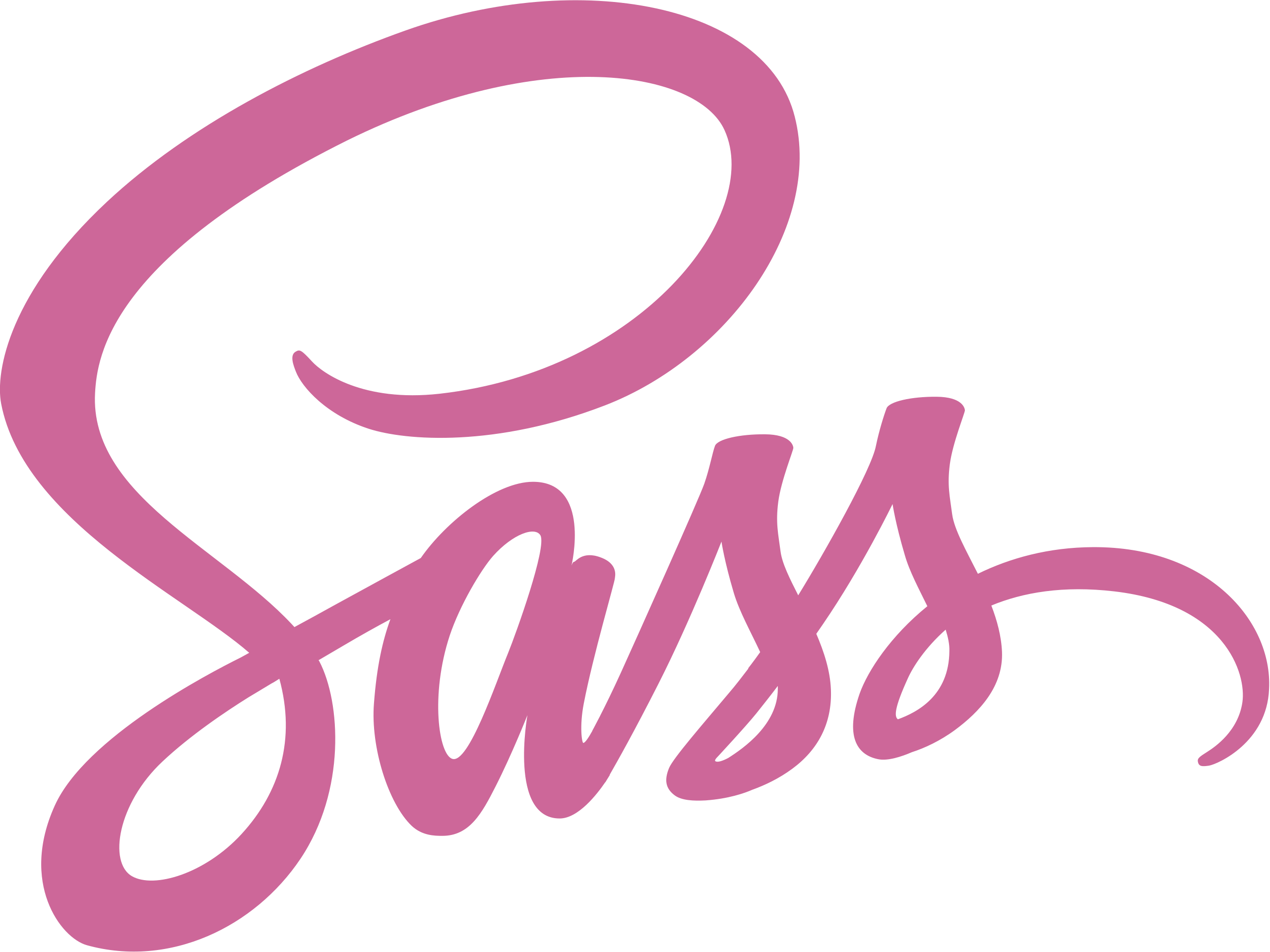 Read more about the article Getting Started with Sass (Syntactically Awesome Stylesheets)