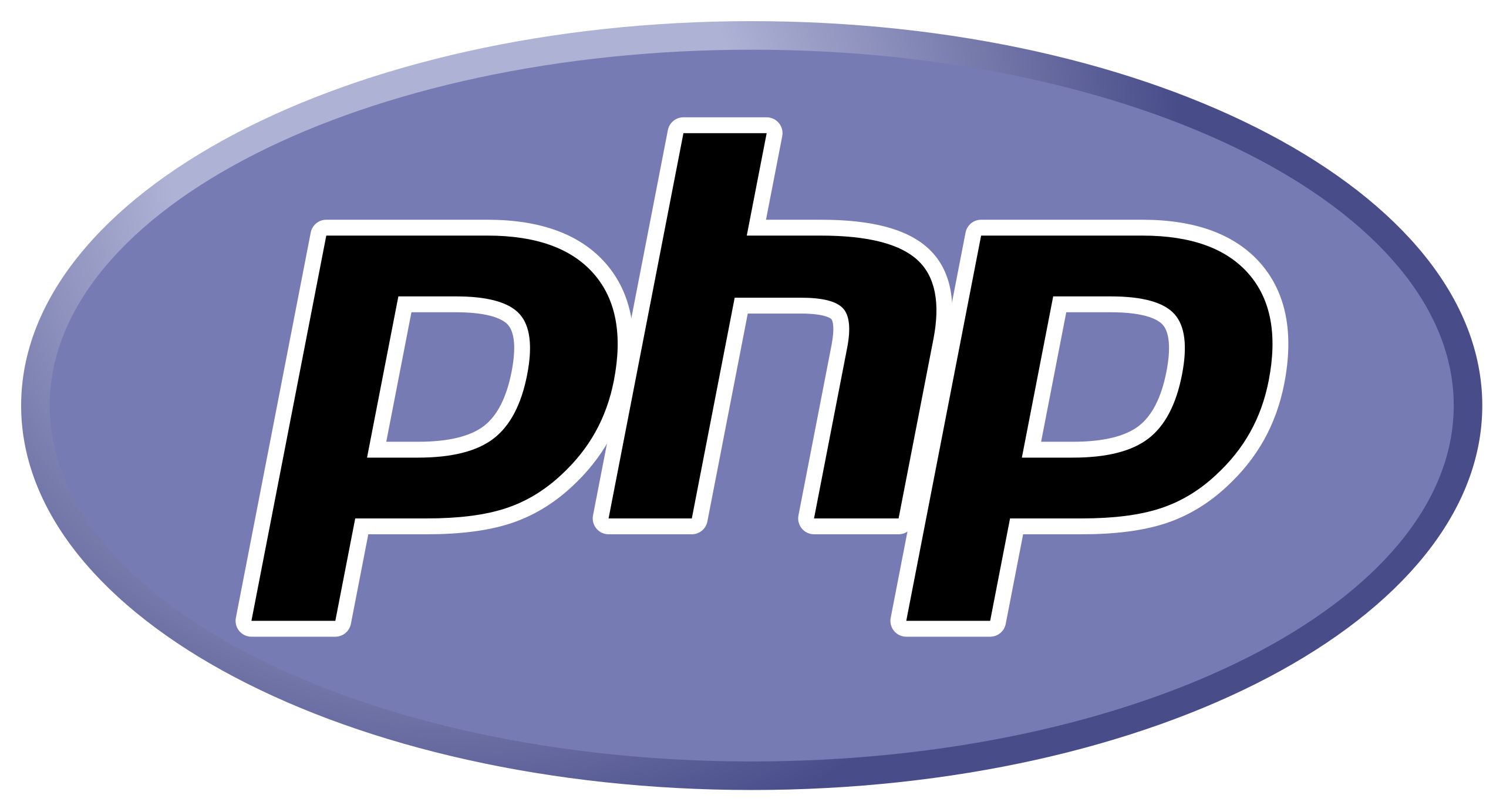 Lire la suite à propos de l’article Démarrer avec PHP : Un tutoriel complet avec des exemples